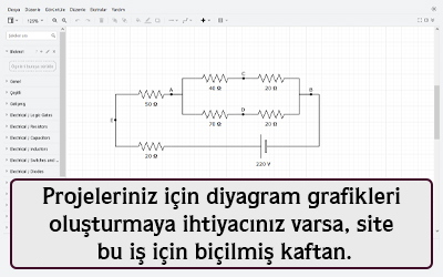 Projeleriniz için diyagram grafikleri oluşturmak ihtiyacınız varsa site bu iş için biçilmiş kaftan