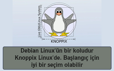 Debian linux'ün bir koludur knoppix linux'de. Başlangıç için iyi bir seçim olabilir